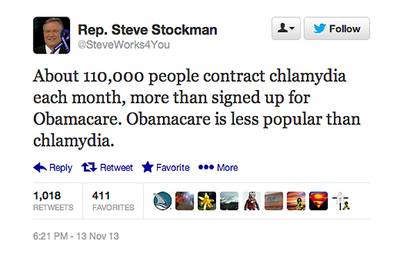 Eww - In a tweet, Rep. Steve Stockman (TX) compared Obamacare to Chlamydia.&nbsp;&quot;About 110,000 people contract chlamydia each month, more than signed up for Obamacare. Obamacare is less popular than Chlamydia,&quot; he wrote.  (Photo: Steve Stockman via Twitter)