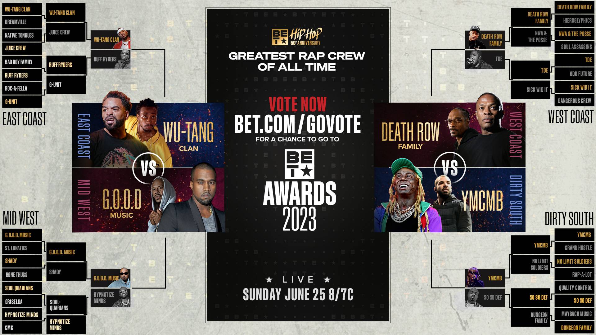 Bet Awards Voting