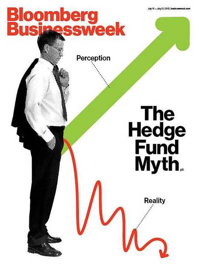 Ball So Hard - Bloomberg Businessweek became the center of a pearl-clutcher's nightmare for this front page. Many had jokes, however, including,&nbsp;&quot;It's only offensive if you have a small hedge fund.&quot;(Photo: Bloomberg Businessweek, July 2013)
