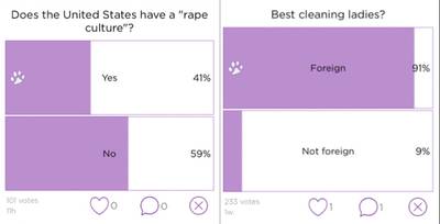 Stanford Students Create Controversial App&nbsp; - Whatsgoodly, an app created by Stanford students, features polls about many controversial topics. As an anonymous user, one can create a poll about any topic and poll other users on their thoughts. Questions have ranged from “Does the United States have a ‘rape culture’?” to “Best cleaning ladies: foreign or not foreign?” (Photo: Whatsgoodly)
