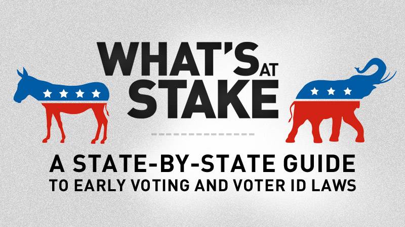 BET's State-by-State Guide to Early Voting and Voter ID