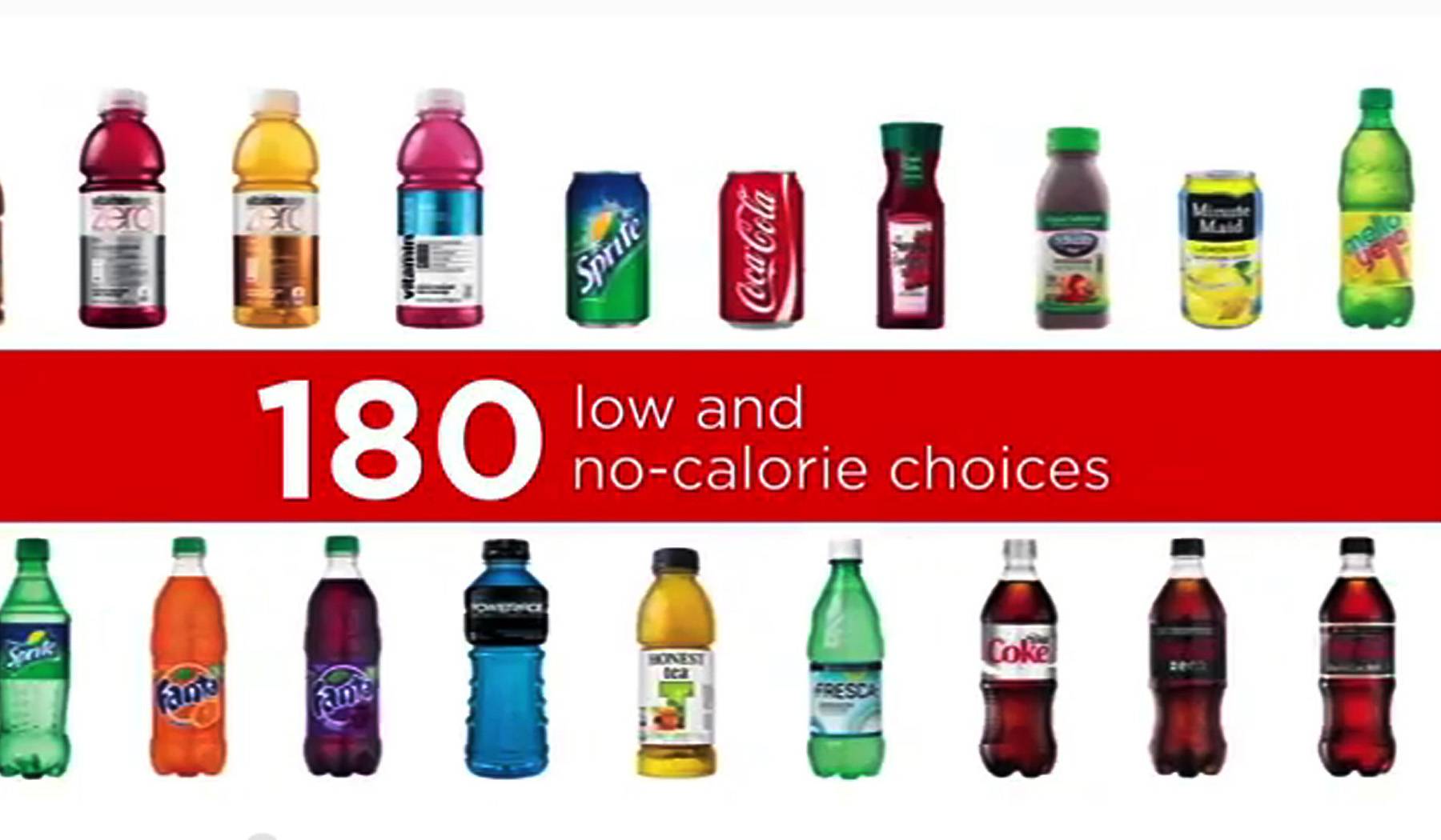 Coca-Cola Addresses Obesity Crisis in New Ads