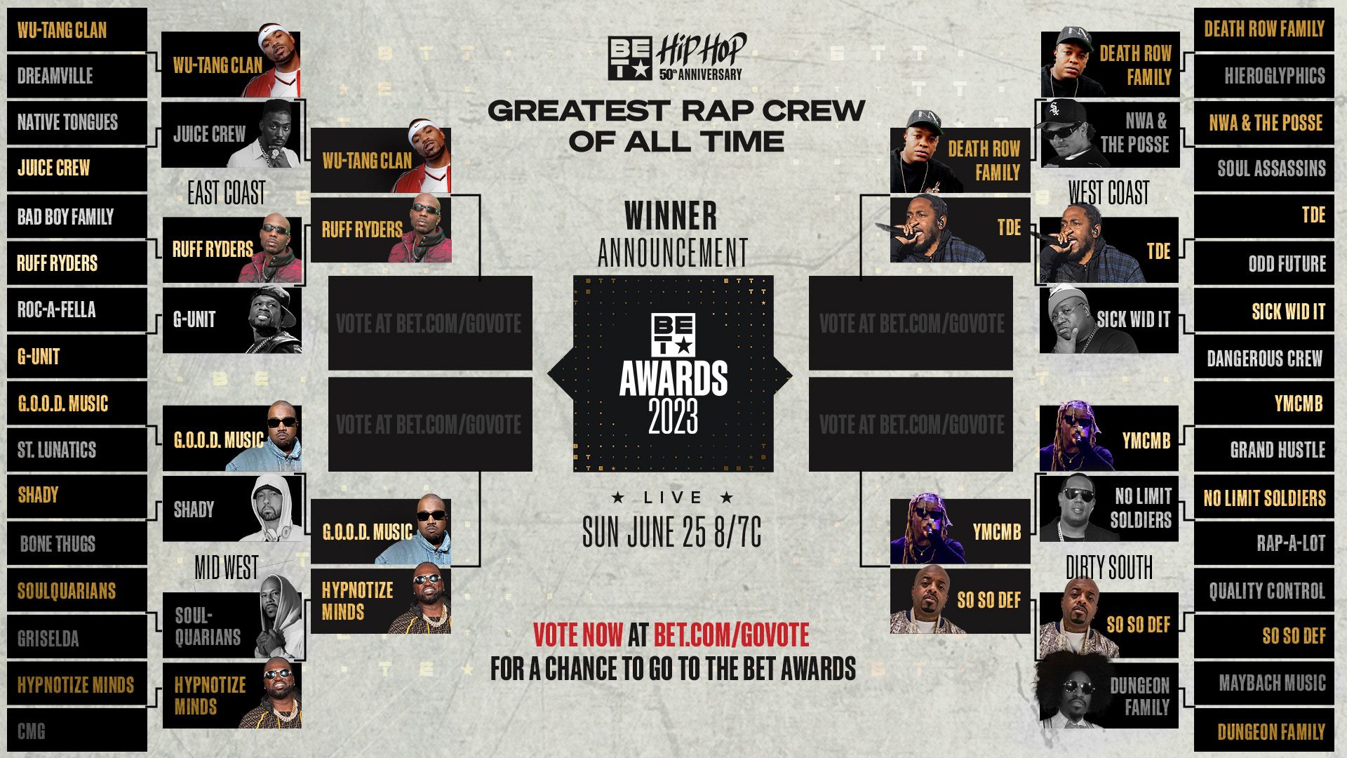 Who's The G.O.A.T. Rap Crew? Here's What Went Down In Round 2 | News - Vimarsana News