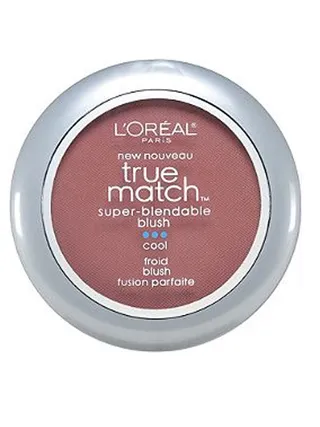 Blushing Beauty - No contoured look is complete without blush. A bit of soft-colored blush on the apples of your cheeks will add some realistic dimension and a pretty flush to your face.(Photo: Ulta)