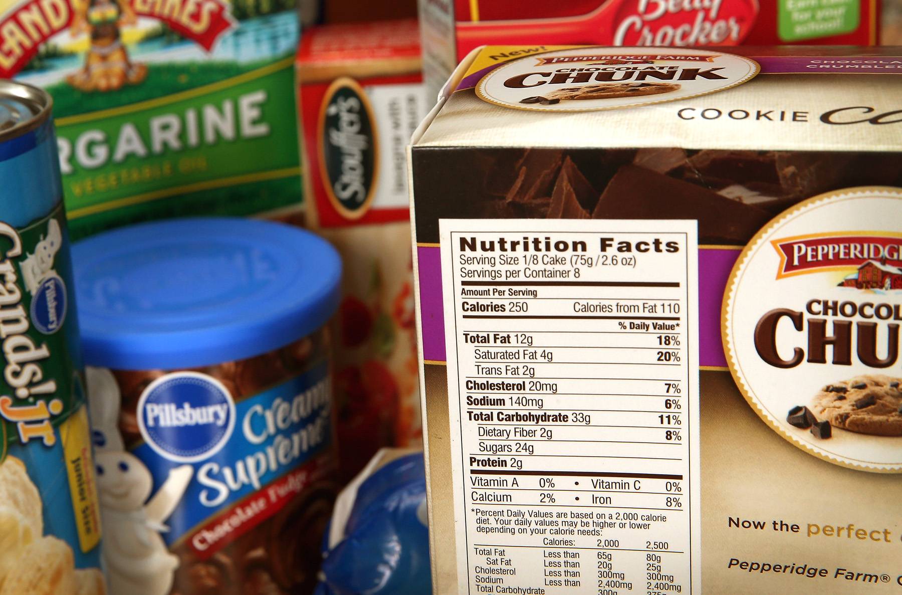 No Processed Foods and Baked Goods