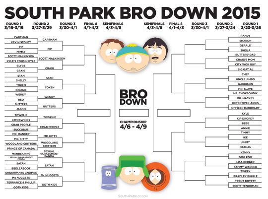 bracket-2015-round1-Part-2