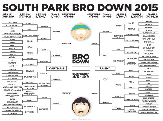 bracket-2015-round1-Part-2