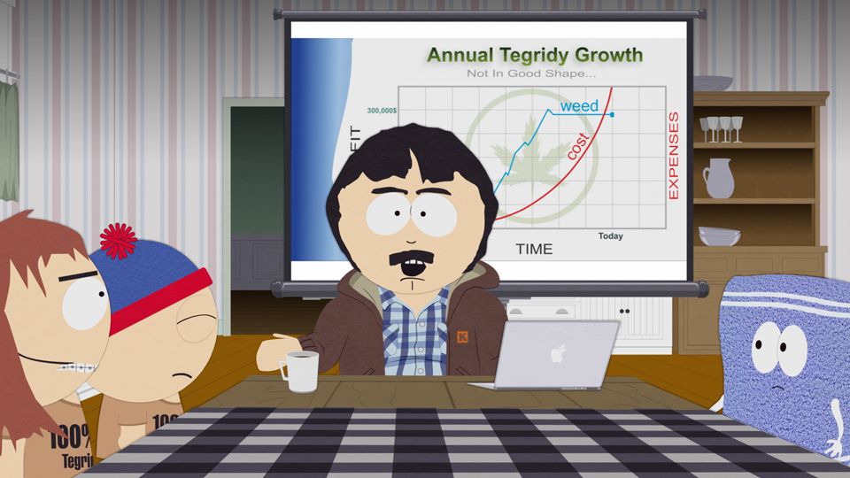 Pwned by a Towel - South Park (Video Clip) | South Park Studios Global