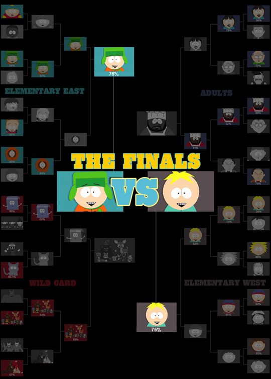 SP_BRACKET_Finals_2013_thumb